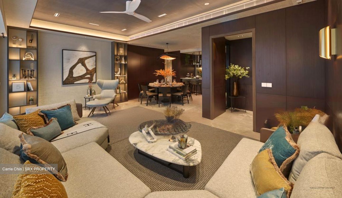 The Continuum (D15), Apartment #489922321
